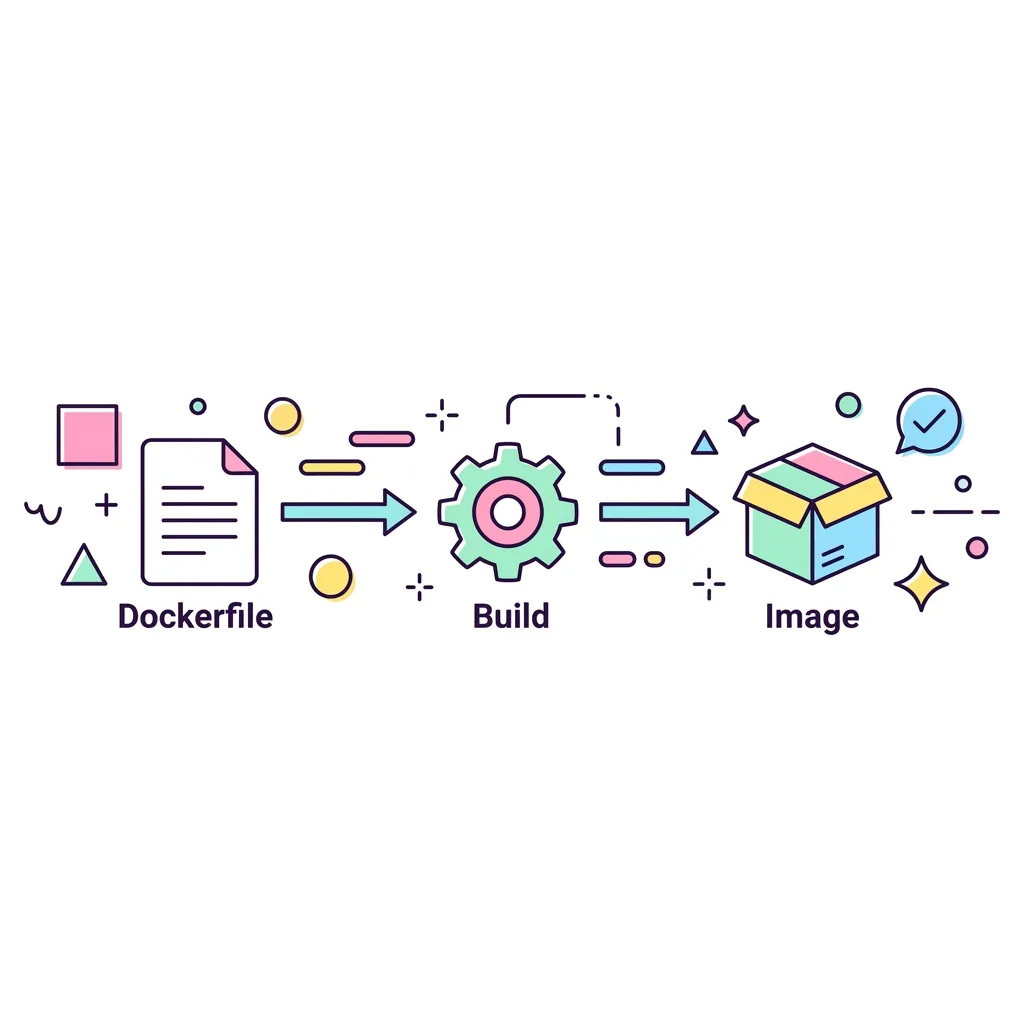 Dockerfile